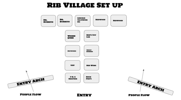 2026 Rib Village Set Up locations