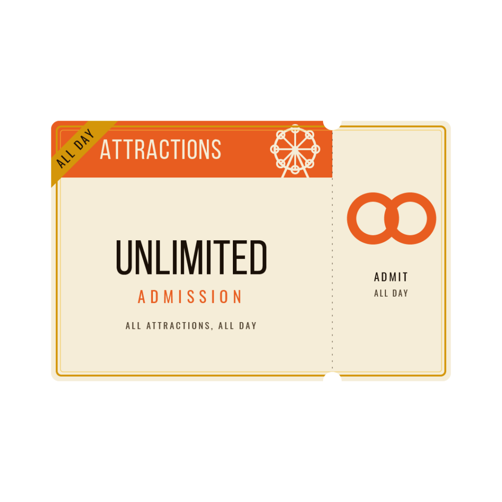 Unlimited Attraction Admission